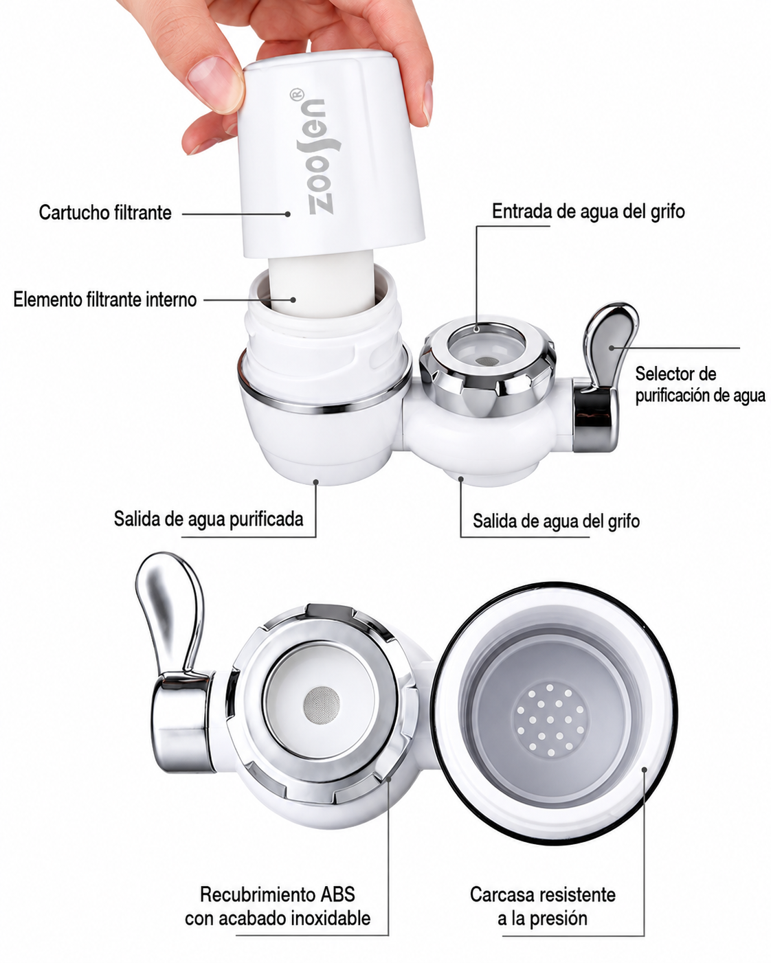 Filtro de Agua FiltraYa – Purificador de Grifo 7 Etapas